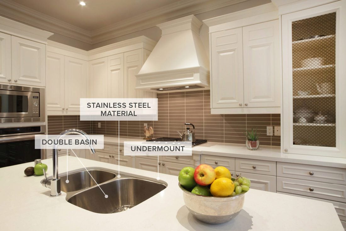 A Guide To 12 Different Types Of Kitchen Sinks