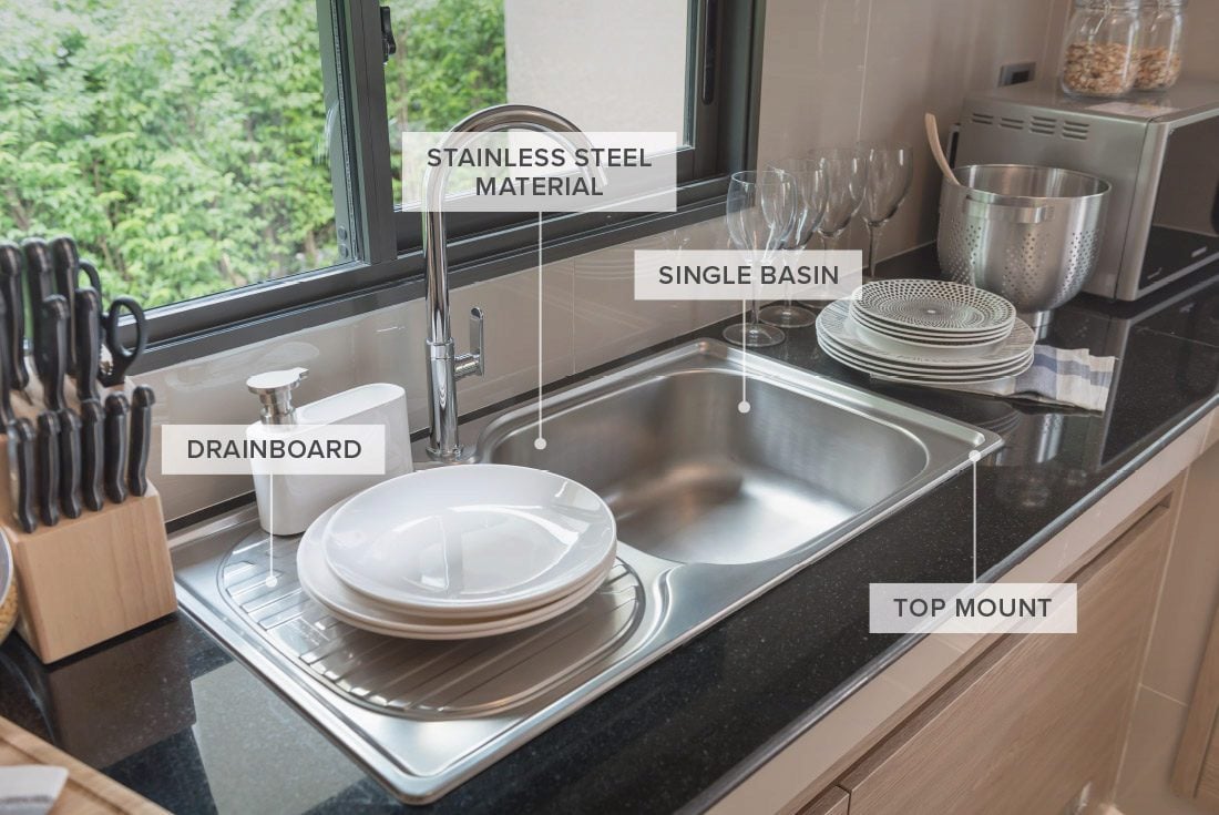 A Guide to 12 Different Types of Kitchen Sinks