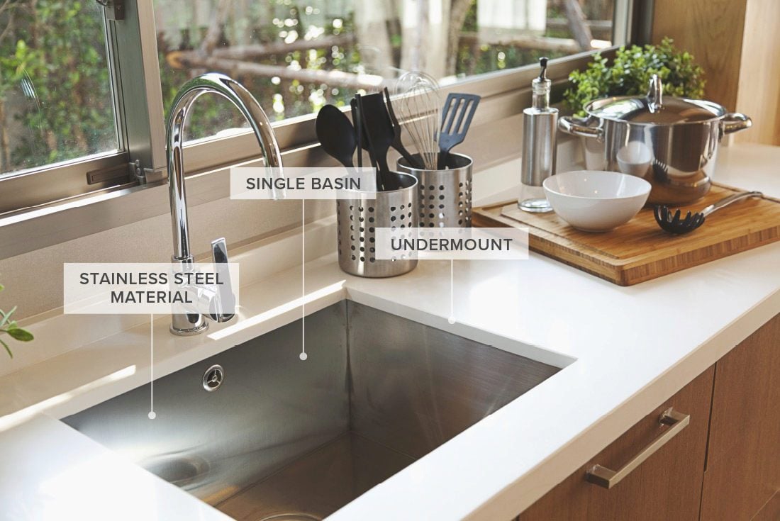 The Wonderland of Kitchen Sink Faucet Styles