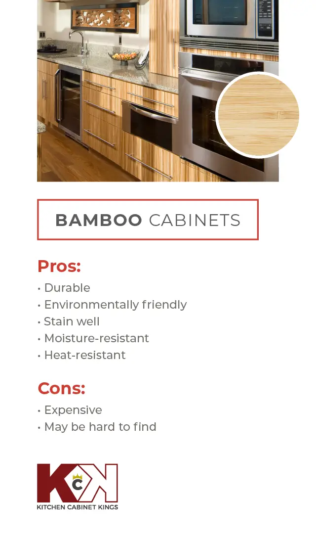 Image of a kitchen with bamboo cabinets and a pros and cons list on the right side.