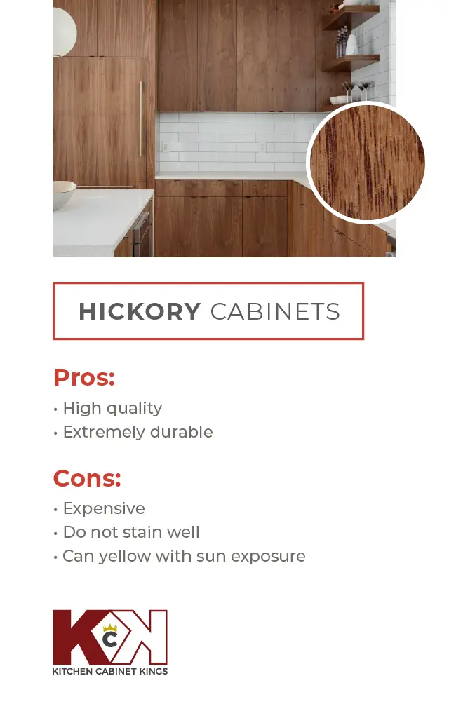 Image of a kitchen with hickory cabinets and a pros and cons list on the right side