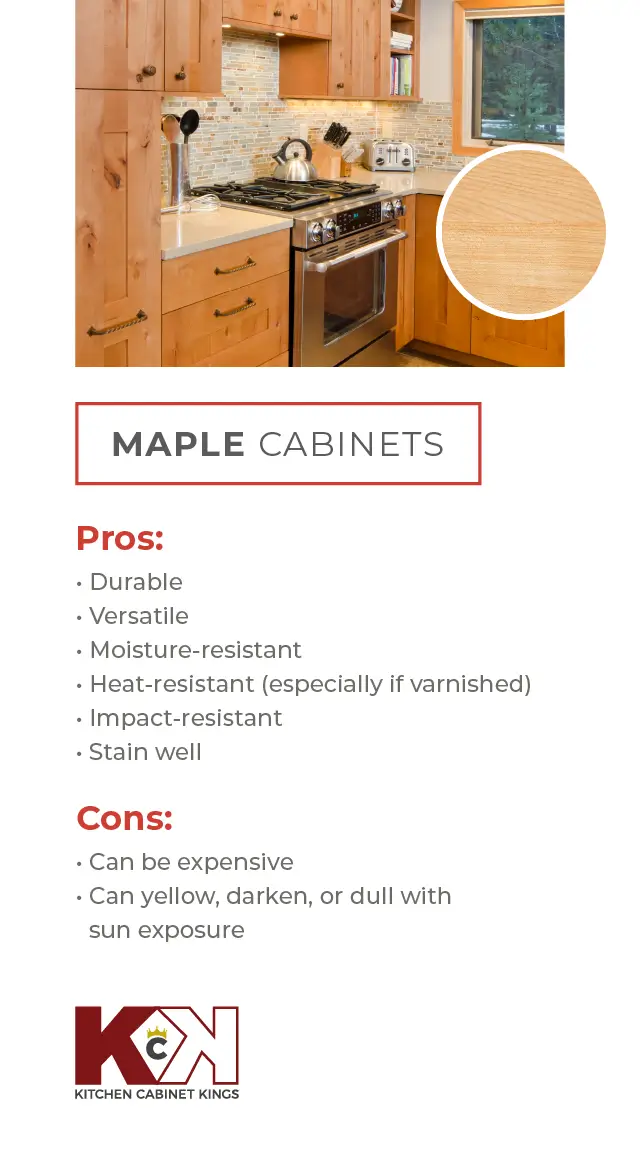 Image of a kitchen with maple cabinets and a pros and cons list on the right side.