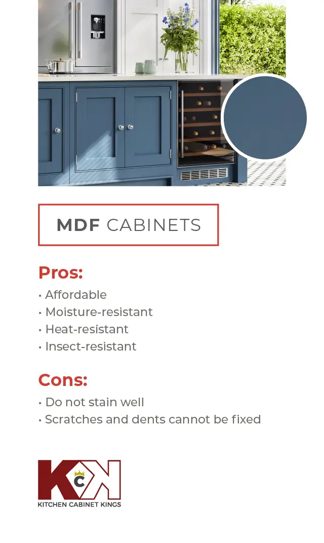 Image of a kitchen with MDF cabinets painted blue and a pros and cons list on the right side.