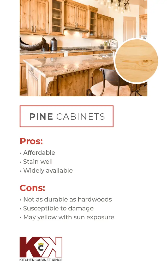 Image of a kitchen with pine cabinets and a pros and cons list on the right side.