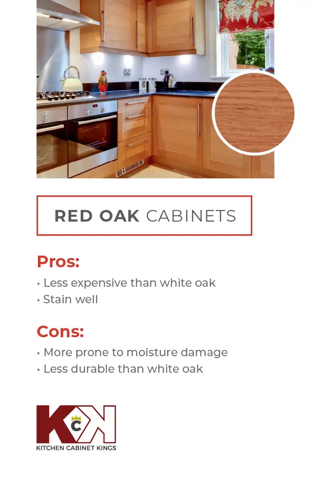 Image of a kitchen with red oak cabinets and a pros and cons list on the right side