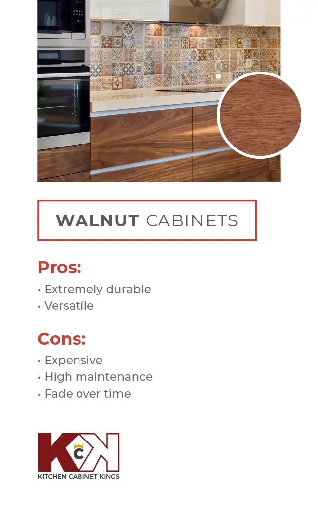 Image of a kitchen with walnut cabinets and a pros and cons list on the right side.