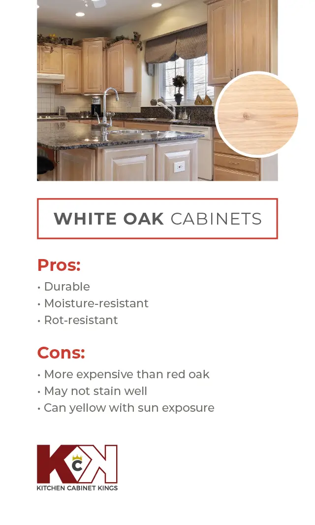 Image of a kitchen with white oak cabinets and a pros and cons list on the right side.