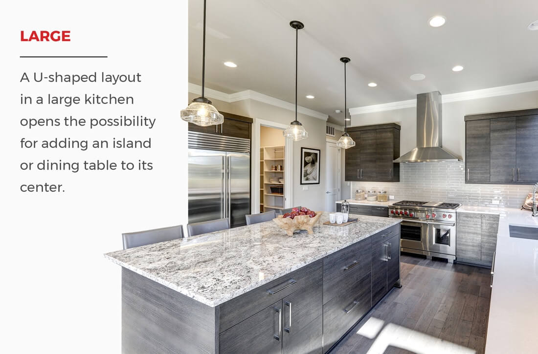 A U-shaped layout in a large kitchen opens the possibility for adding an island or dining table to its center.